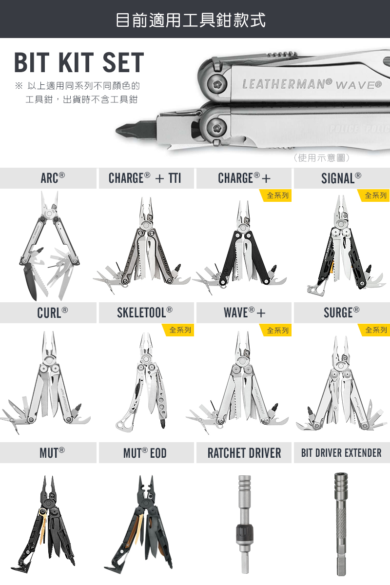 Leatherman Bit Kit 21 Taper Tool Pliers Accessories