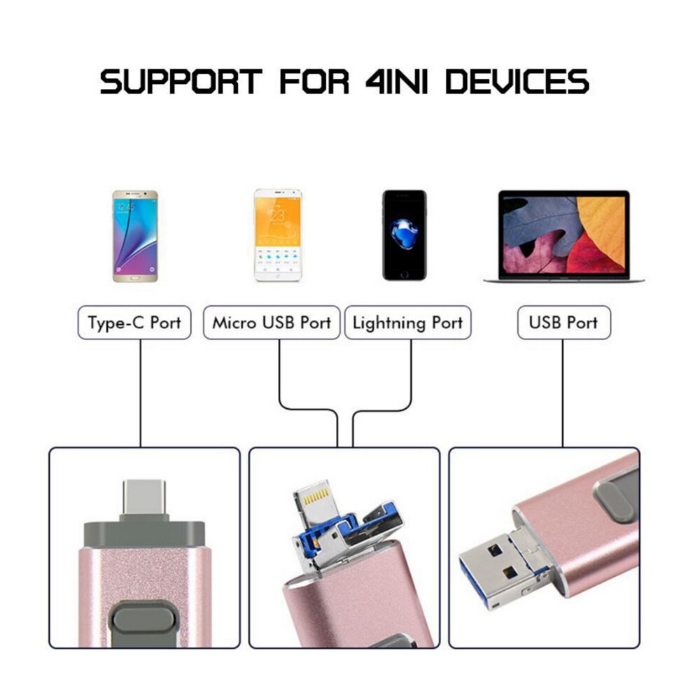 Micro Usb Universele 16G Vier-In-een Usb Flash Drive Voor Android Type C Computer Mobiele Telefoon Usb flash Drive