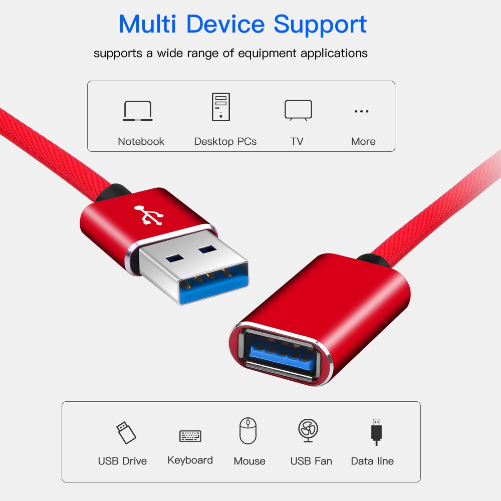 Kebidu Cable de extensión USB Cable USB 2,0 Cable para PS4 Xbox SSD Smart TV USB 2,0 Extender Cable de datos Mini USB Cable de extensión