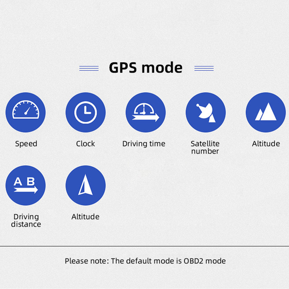 P8/P10/B1 Neue Multifunktions OBD2 + GPS Bordcomputer RPM Turbo Öldruck Wassertemperatur GPS Tachometer Kopf-hoch-Anzeige