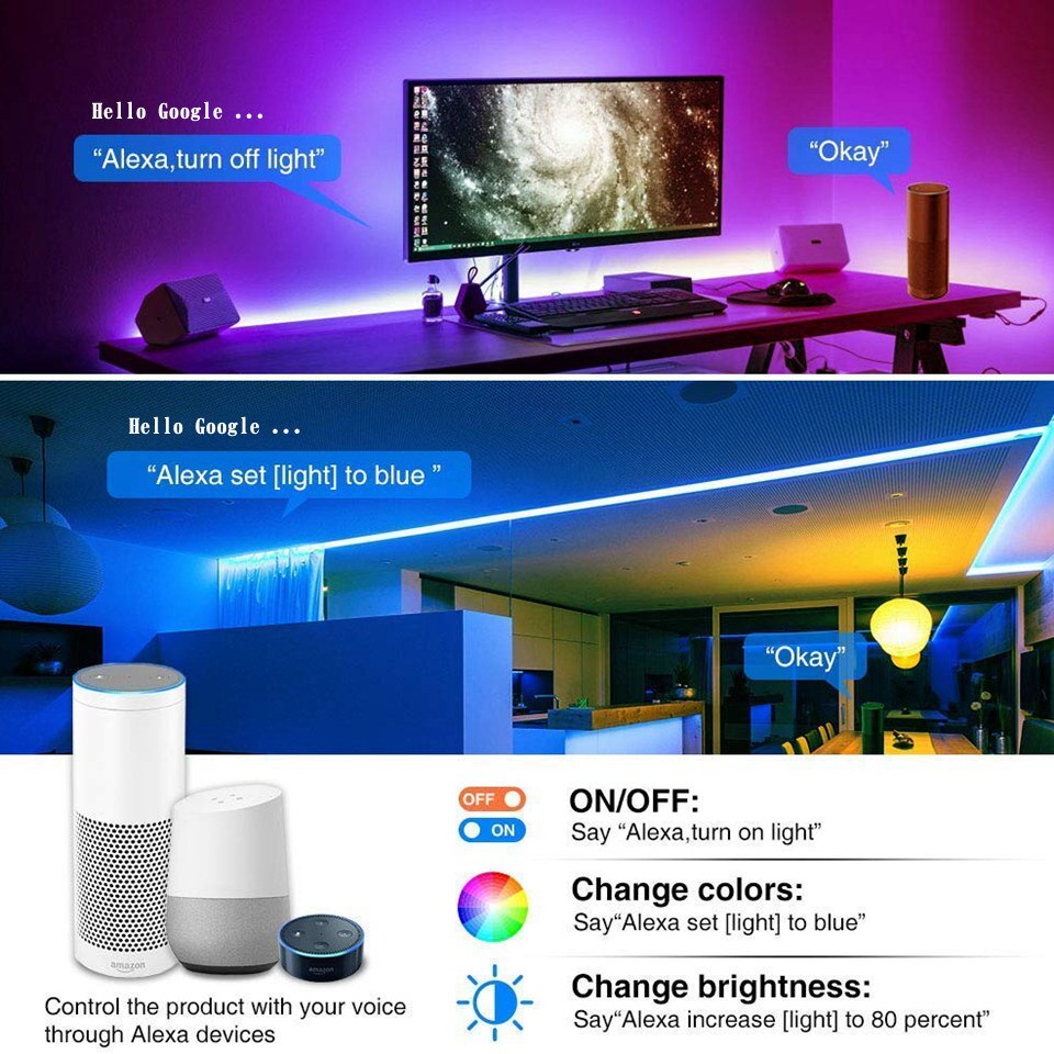 Rgb Led Controller Smart Wifi Led Strip Licht Controller 12V Bluetooth Ir Afstandsbediening Voor 5050 2835 Led Strips