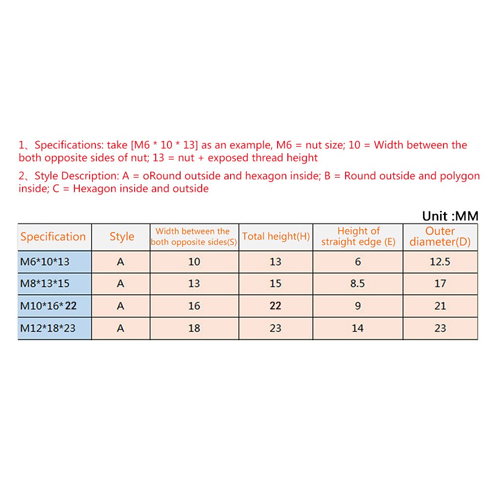 10Pcs M6 M8 M10 M12 Hexagon Plastic Bolt Nut Dome Protection Caps Covers Exposed