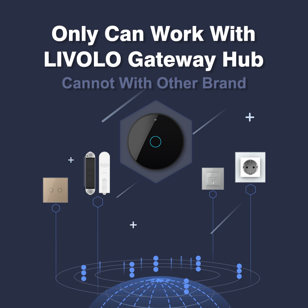 LIVOLO – interrupteur mural tactile intelligent ZigBee, 2 voies croisées, commande sans fil, avec minuterie, compatible avec Google Home, Alexa et Echo, Standard ue