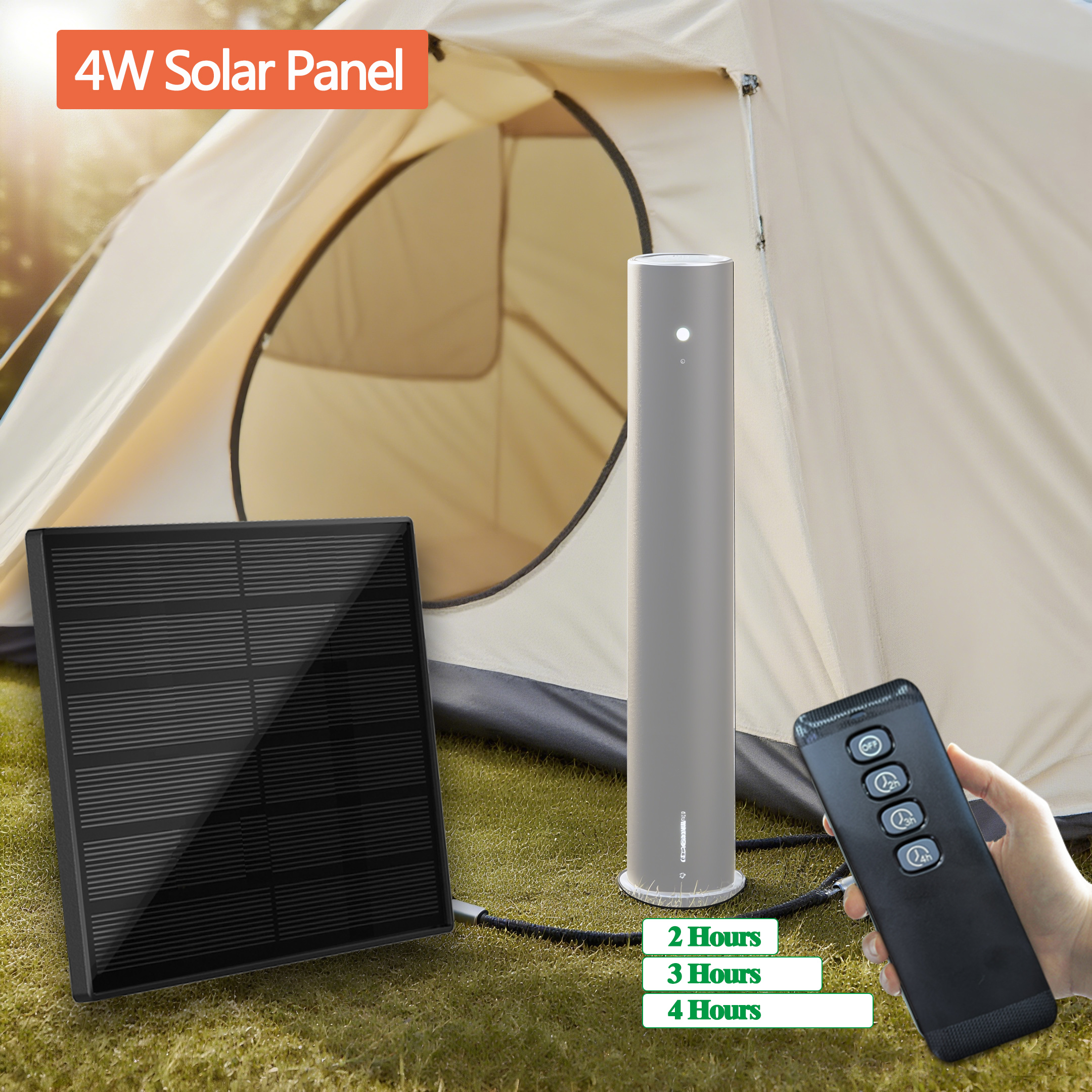 4W Solar Panel Waterproof Micro USB TypeC Output 12V Solar Cells Charge Built-in 18650 Battery Outdoor For Leds Remote Sensors