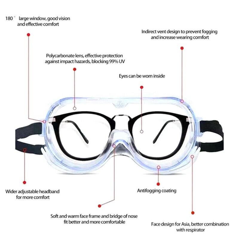 Anti-Virus safety Goggle Clear Lens cover all eyes No Holes Chemical Splash