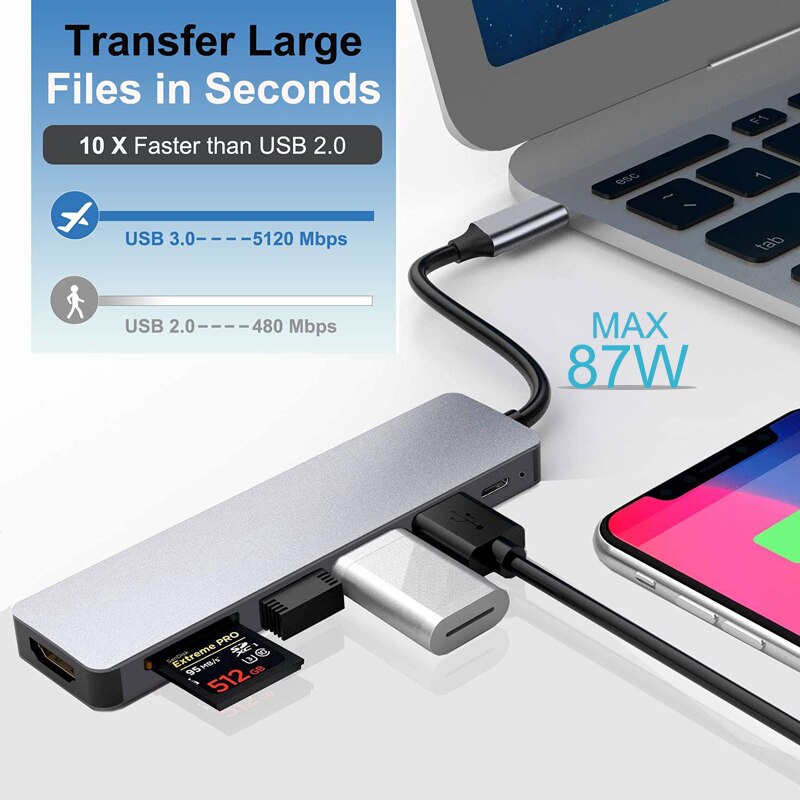 Usb c hub type c splitter til hdmi 4k thunderbolt 3 dokkingstasjon bærbar adapter med pd sd tf  rj45 for macbook air  m1 thinkpad