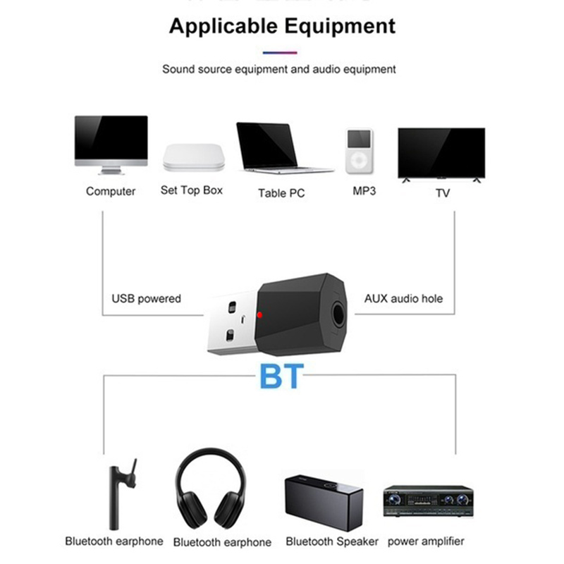 Receptor de Audio Portátil con Bluetooth para el hogar y el coche, adaptador auxiliar de música estéreo, inalámbrico, USB, 2 colores, 3,5 MM