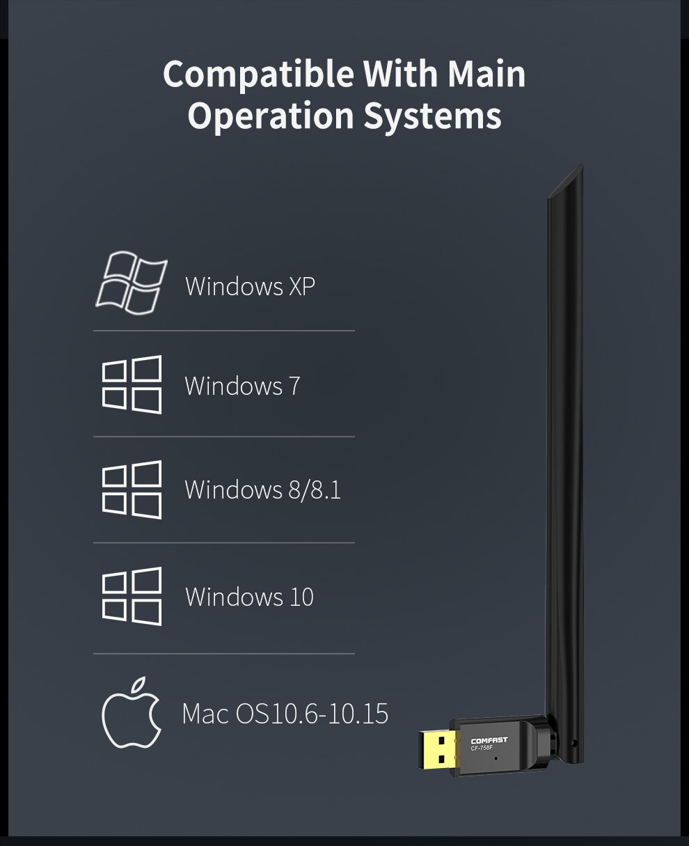 Comfast Wi-fi Usb Adapter RTL8811CU 5.8Ghz + 2.4Ghz Wi-fi Ontvanger 650Mbps Gratis Driver Wifi Adapter 5ghz Pc Antenne Wifi Dongle