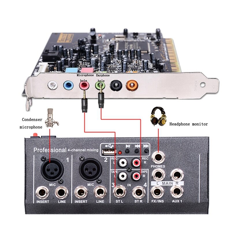 Mini Portable Audio Mixer With USB DJ Sound Mixing Console MP3 Jack 4 Channel Karaoke 48V Amplifier(EU Plug)