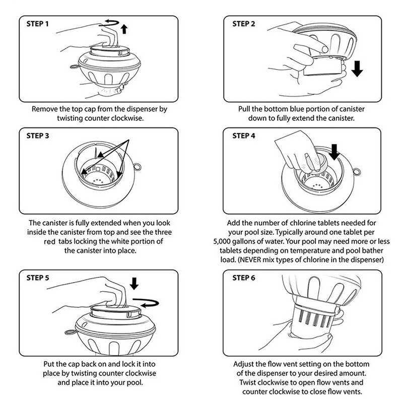 Swimming Pool Chlorine Dispenser Blue and White Dosing Device Outdoor Tubs Pool Cleaning Tools Accessories