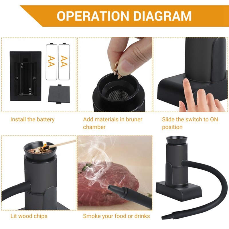 Rauch Infuser Tragbare Molekulare Küche Rauchen Lebensmittel Kalt Rauch Generator Fleisch Brennen Räucherei Kochen für BBQ Grill