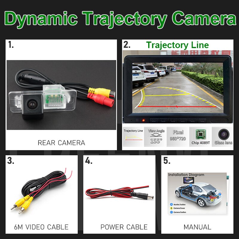 4089T trayectoria dinámica vista trasera de coche cámara de copia de seguridad para BMW E38 E39 E46 E60 E61 E65 E66 E90 E91 E92 X3 X4 X5 X6: with Trajectory Line