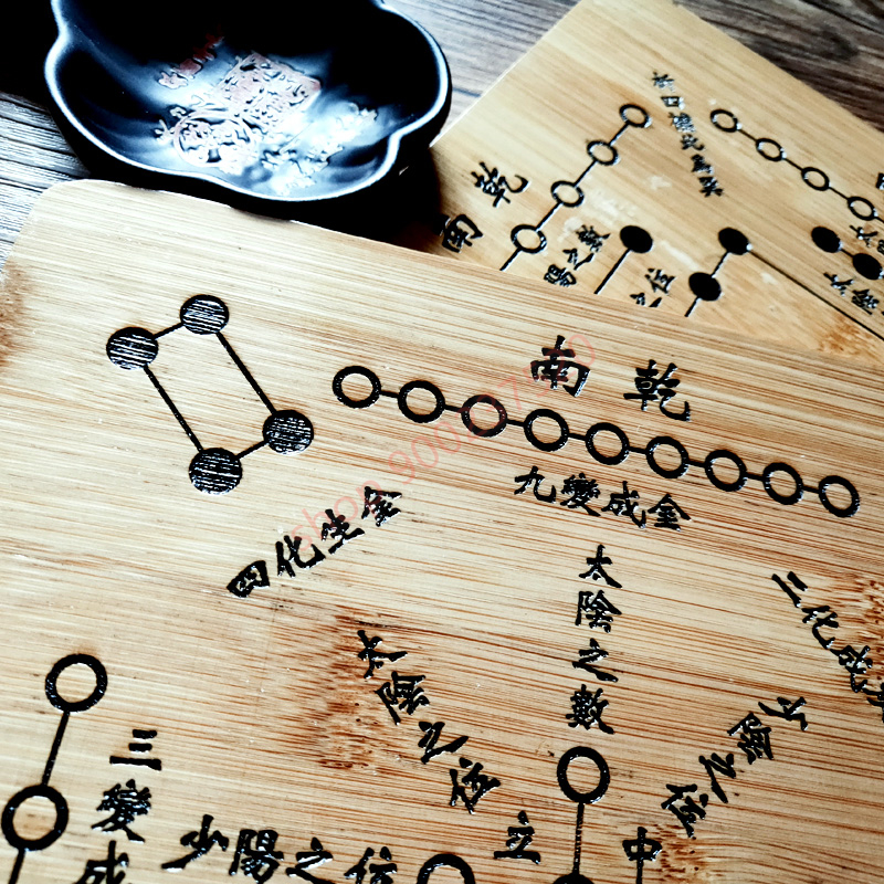 Zhouyi Qimen dunjia jiugongpan, Luoshu, Hetu Eight Diagrams bamen, nan Bamboo wood, hexagram, Yixue tools