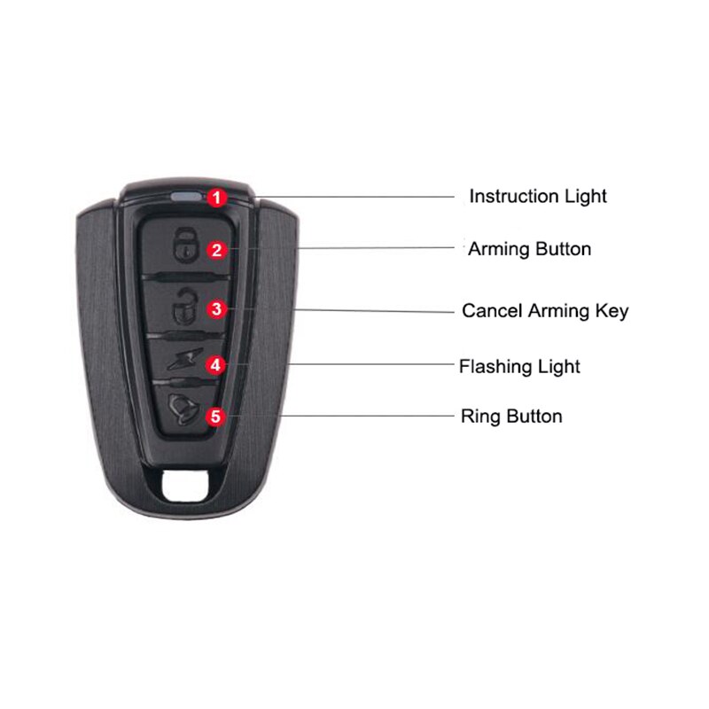 Luz trasera inteligente para bicicleta, dispositivo inalámbrico antirrobo con alarma antirrobo, Sensor de choque, luz Flash segura, equipo de ciclismo