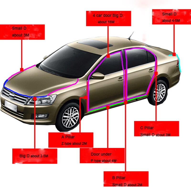 4 mt Auto Tür Dichtung Wetter D P Z bilden Gummi Dichtungen Dicht nasser Strippen Lärm Isolierung Klang Dämpfung Auto zubehör