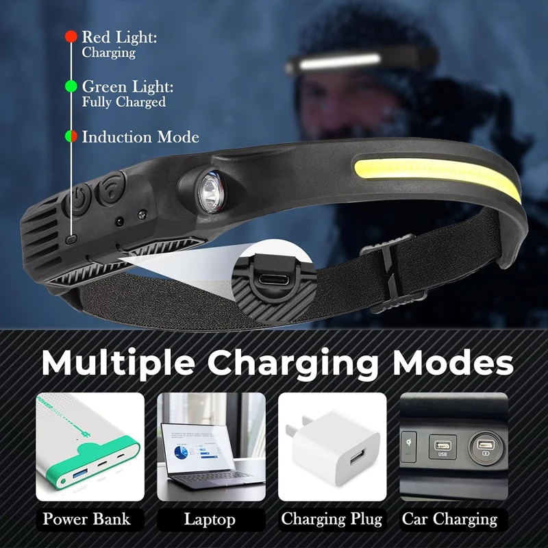 Led-sensor pandelampe camping søgelys hovedlommelygte genopladelig kraftfuld lampe frontlygter forlygter 6 stilarter