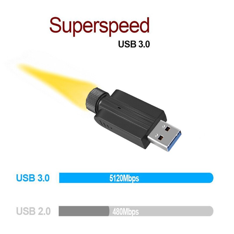 TEROW Dual Band Wireless USB Adapter AC1200 USB3.0 1200Mbps 2.4GHz 5.8GHz Super-speed 5dBi Secure Tech High WPS Protected Setup