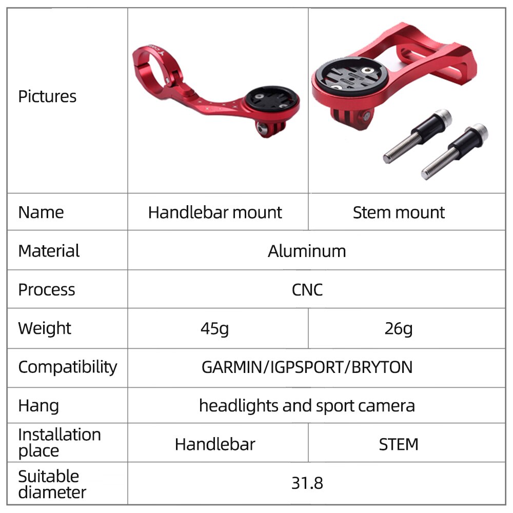 Garmin mount cykel computer holder cykel bryton gopro road mtb cykeldele kant 520