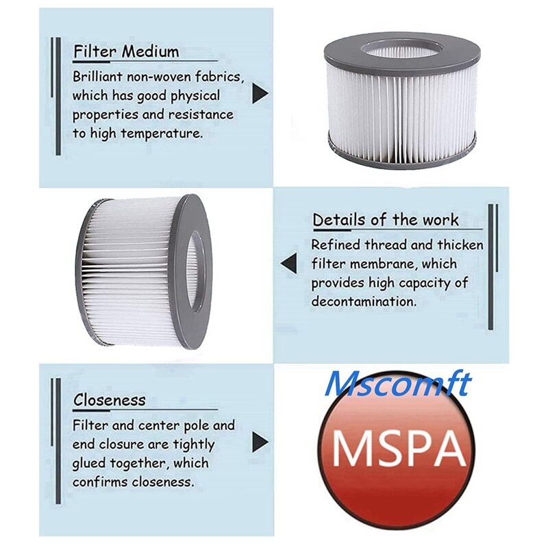 Whirlpool Replacement Filter for MSpa Filter Cartridge Water Filter, Filter for Submarines and Spa