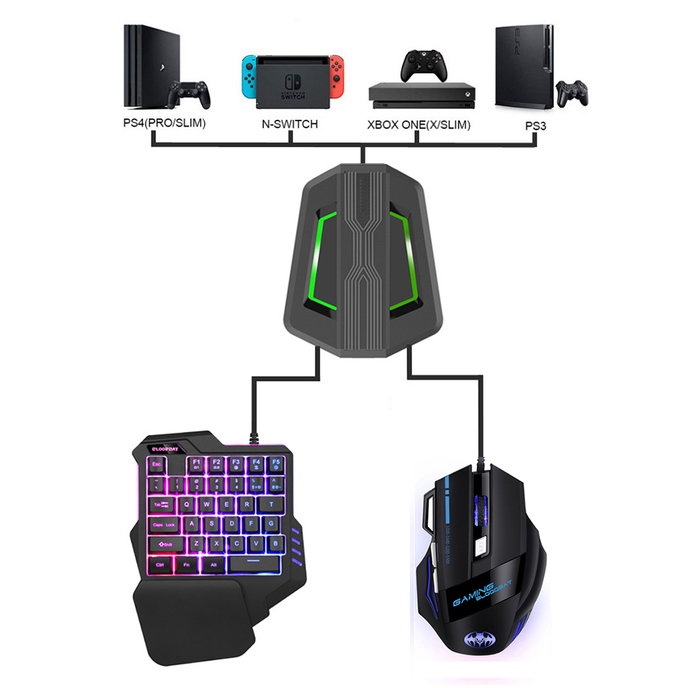 Combo clavier et souris de jeu rétro-éclairé rvb, 3200 DPI, une main, avec convertisseur pour PS4, Xbox, Nintendo Switch