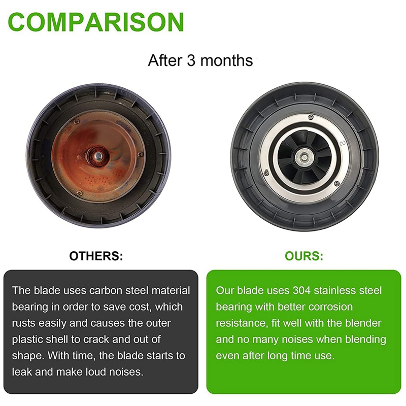 thumbnail image 2 of Replacement Extractor Blade And 32 Oz Cup For NutriBullet 600W/900W Models NB-101B NB-101S NB-201 2 of 5