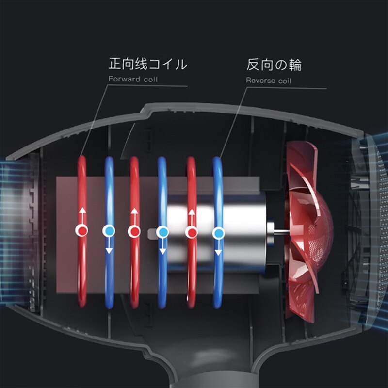 Negative Ion Hair Dryer Electric Hairdryer Styling Tools 1200W And Cold Wind Blow Dryer Household Use