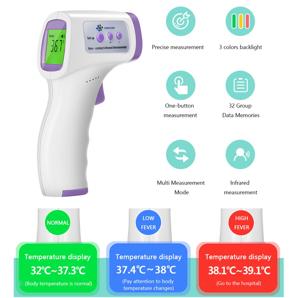 Forehead Thermometer Non Contact Infrared Thermometer Fever Digital Measure Tool for Baby Adult Body Temperature Measurement: Type 3