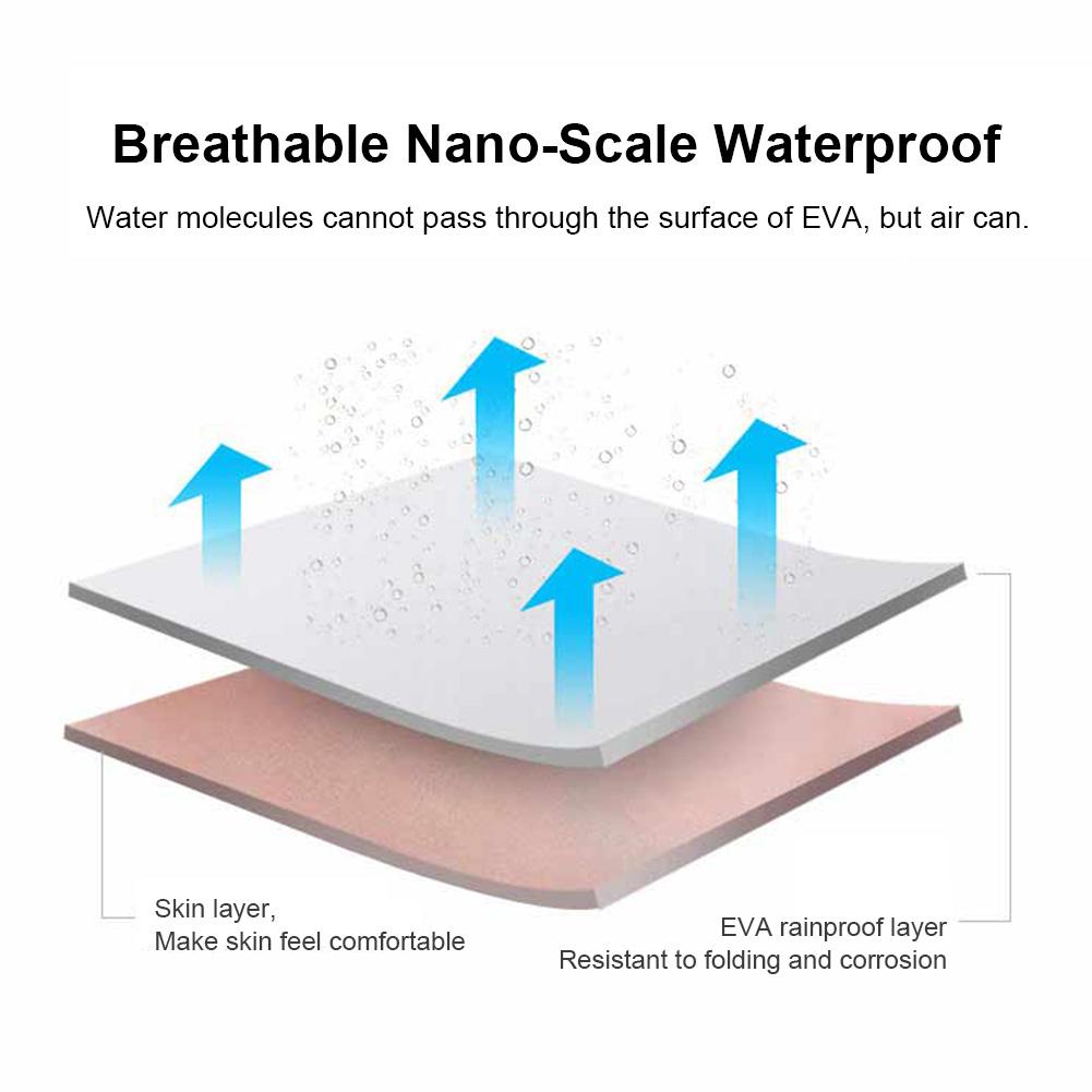 Protective Raincoat Outdoor Protection Coveralls Suit Protective Isolation Gown Clothing Factory Hospital Safety Clothing