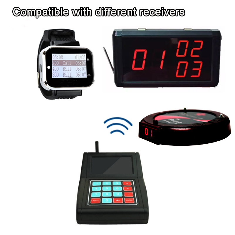 Wireless Paging System Keypad for Restaurant Kitchen Coffee Waiter Shop Long Distance Antenna Keyboard Transmitter Pager