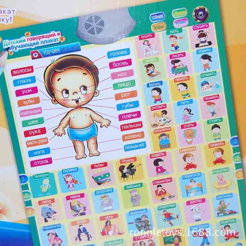 Russian Language Baby Early Education Hanging Chart With Sound Letters Learning Game Toys: Default Title