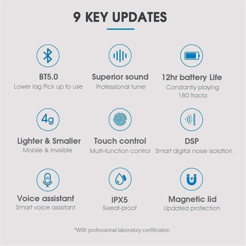 Haylou GT1 TWS 5.0 Bluetooth Earphone Headset gamer low latency HIFI wireless headphones with micro for Xiaomi Samsung Huawei