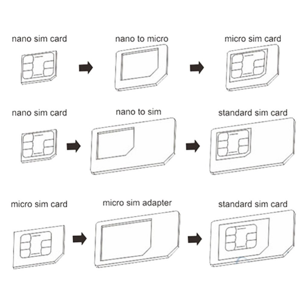 Simkaartadapter 4 in 1 zwart/wit micro simkaartadapter met uitwerppinsleutel voor iphone htc samsung xiaomi huawei lenovo