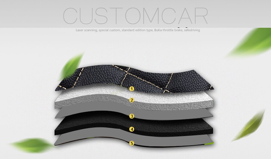 Custom Auto Vloermatten Voor Ford Escort Fiesta Mondeo Focus Fiesta Edge Explorer Stier S-MAX F150 Everest Mustang Accessoires