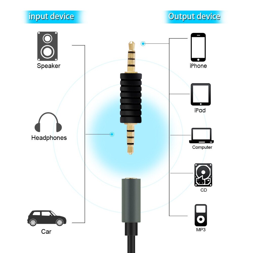 3.5mm Jack AUX Adapter, 3.5mm Male naar Male Car Aux Adapter 3.5mm Hoofdtelefoon Stereo Adapter AUX Adapter, Pak van 3)