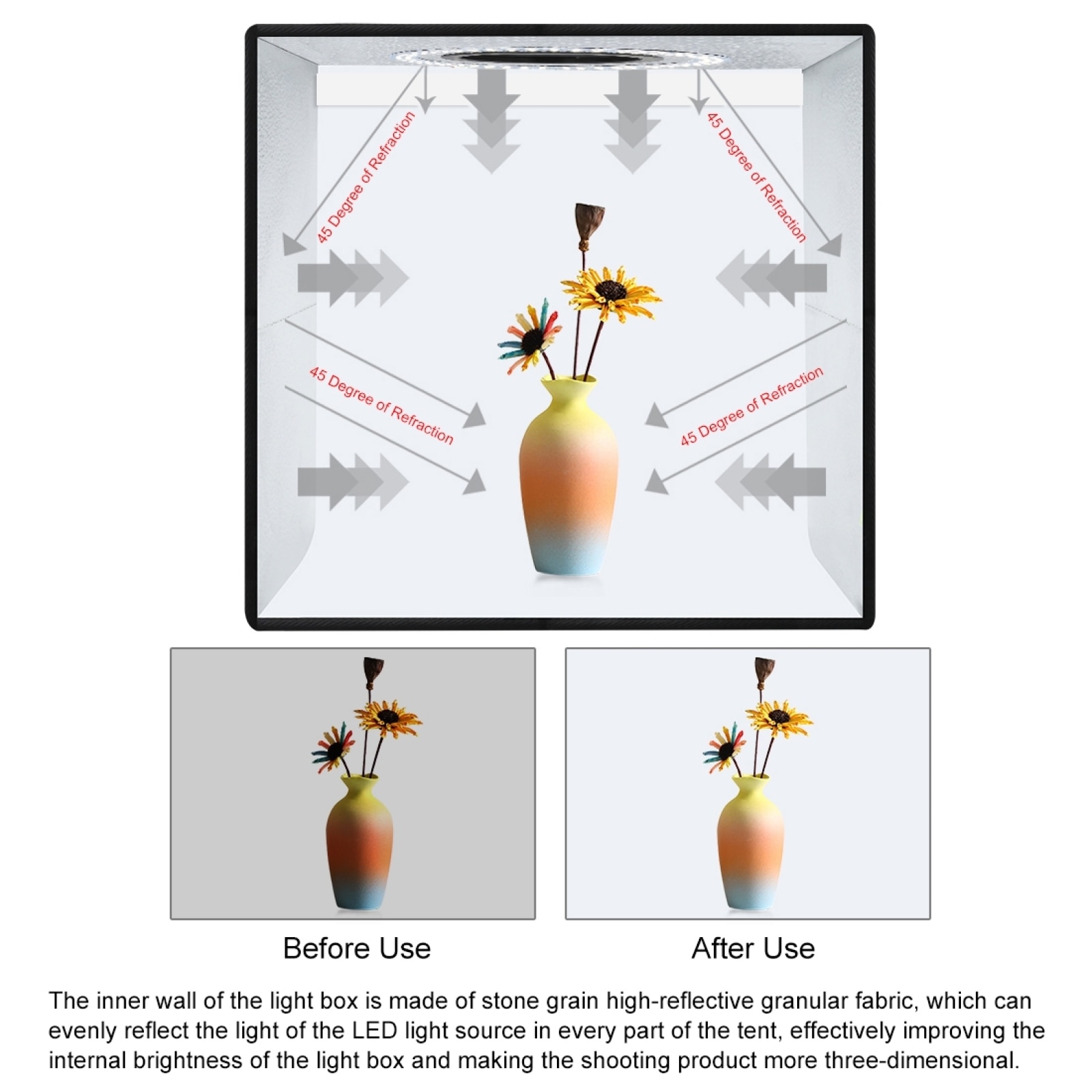 PULUZ Foldable 30CM Photo Studio Box Ring LED 3 Mode Light Photography Lightbox Shooting Tent Box Kits 6 Colors Backdrop Softbox