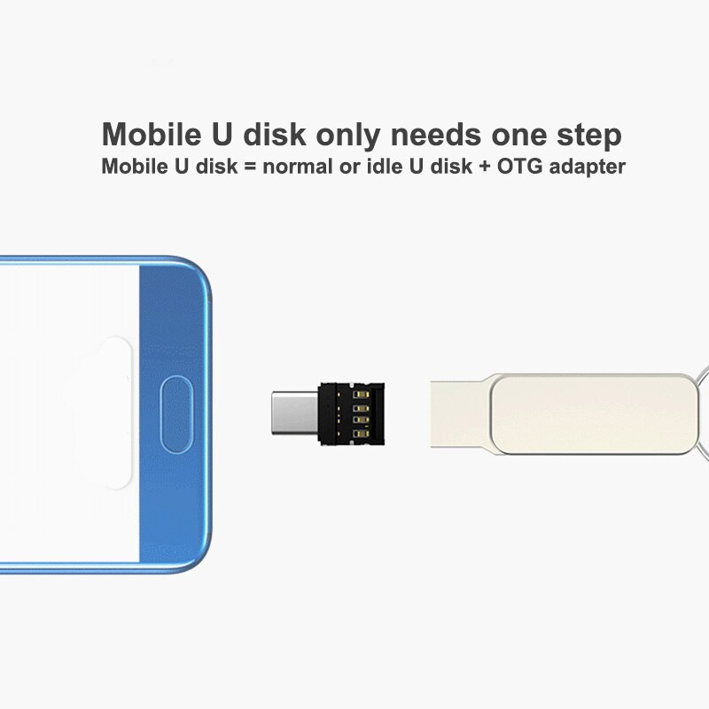 5pcs Ultra Mini Type-C USB-C to USB 2.0 OTG Adapte... – Grandado