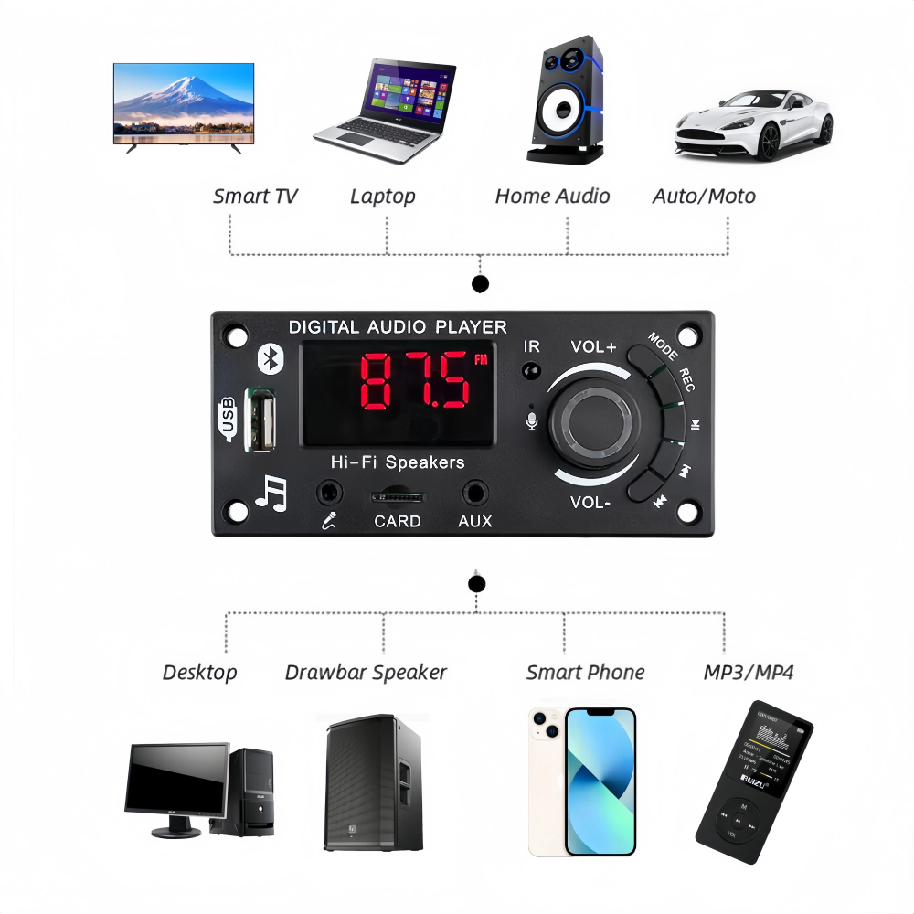Wzmacniacz 100W Bluetooth 5.0 DIY Dekoder MP3 WAV Płytka DC 12V 50W Bezprzewodowy samochodowy odtwarzacz USB MP3 Gniazdo karty TF USB FM z mikrofonem 3,5 mm