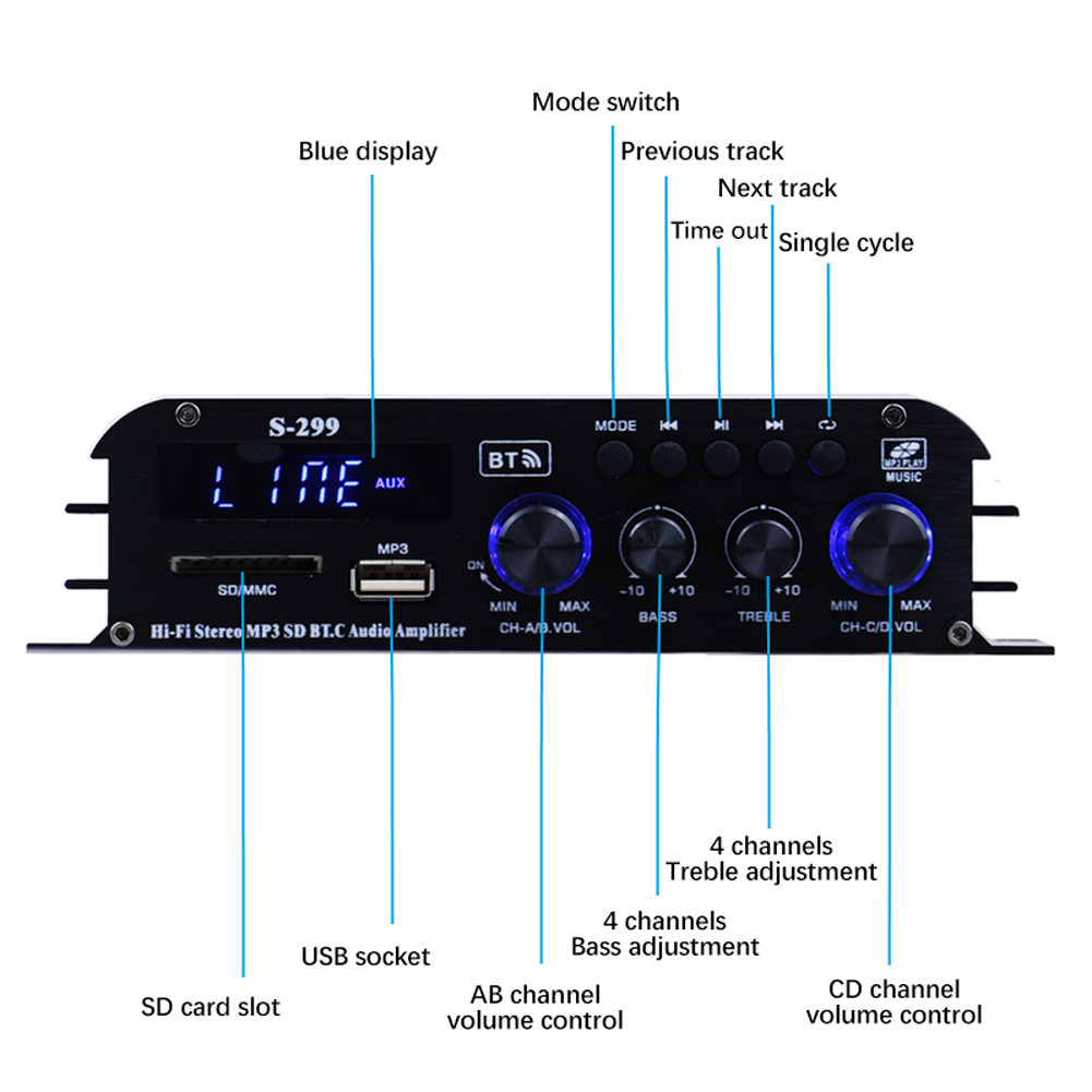 S-299 Mini 4.1 Audio Stereo Eindversterker Bt Draagbare Auto En Thuis Dual-Gebruik 4*40W Remote controle Audio Versterker