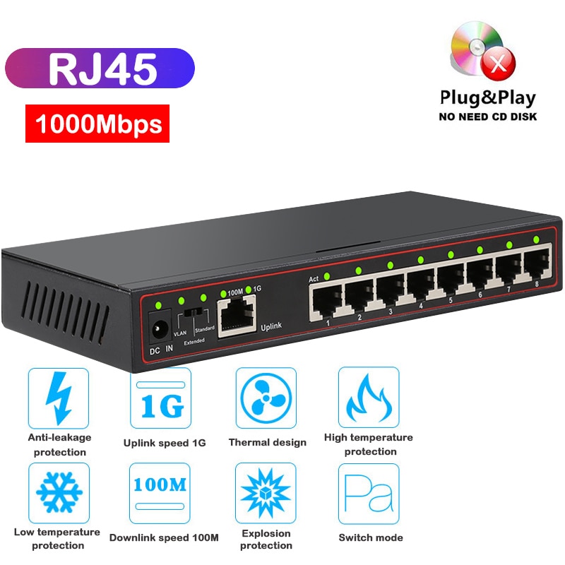 8-Port 100/1000M przełącznik gigabitowy RJ45 ambona sieci VLAN przełącznik sieciowy Ethernet szybko 1G mini Gigabit włącznik ethernet przedłużyć Lan Centrum
