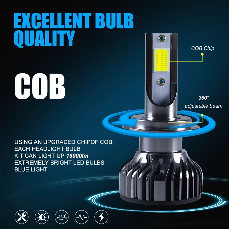2PCS H7 LED H4 Auto Koplamp Lamp 48000LM 120W COB H1 H8 H9 H11 Licht LED koplampen voor Voertuig Auto CANBU 12V 6000K