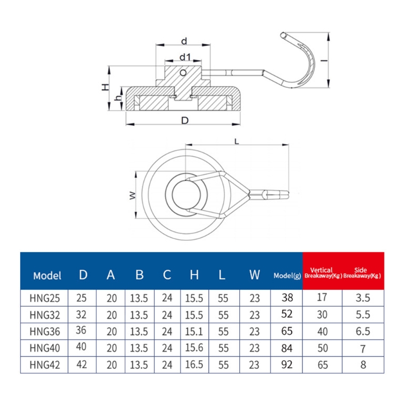 4 Pcs Swivel Magnetic Hooks Heavy Duty Neodymium Magnet Spin Roll Hanger Hook for Home Refrigerator Kitchen
