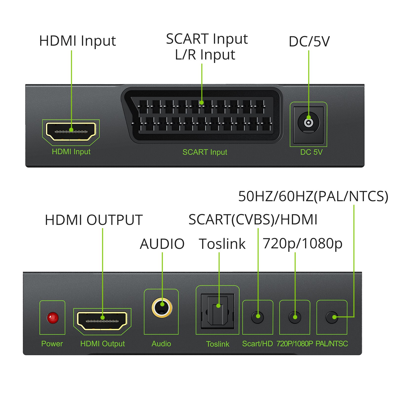 LiNKFOR SCART convertitore compatibile da HDMI a HDMI supporta segnali Video RGB e CVBS a HDMI 720P/1080P con jack da 3.5mm per HDTV