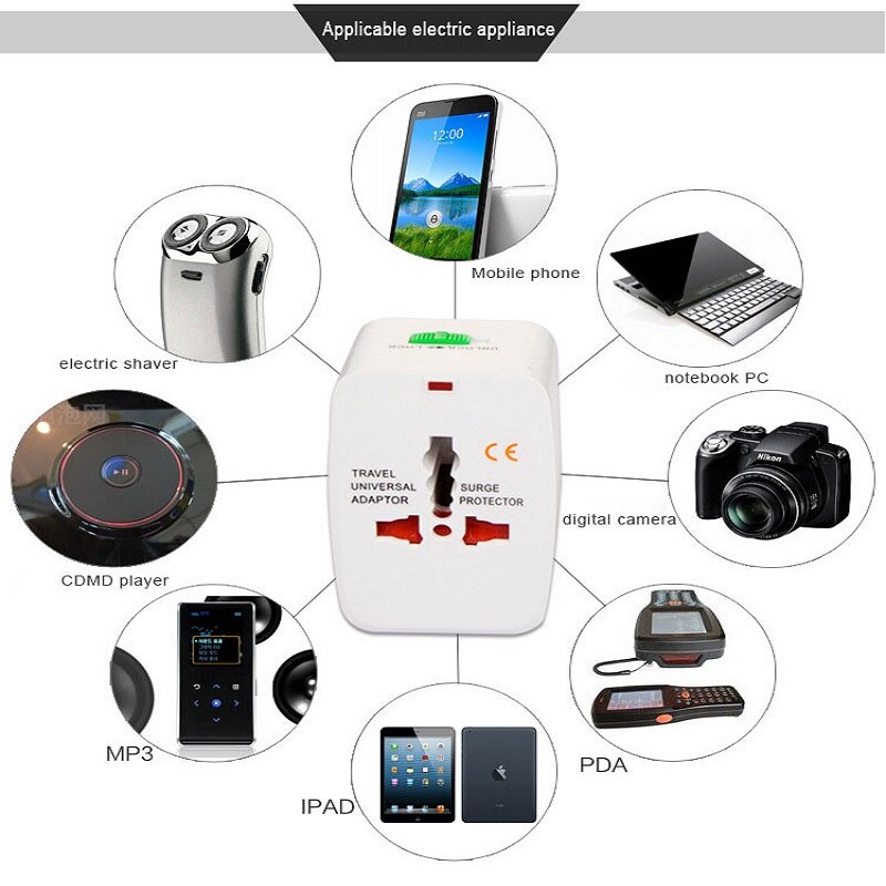 Universal International Plug Adapter World Travel AC Power Charger Adaptor With AU US UK EU Converter Plug With 2 USB Port