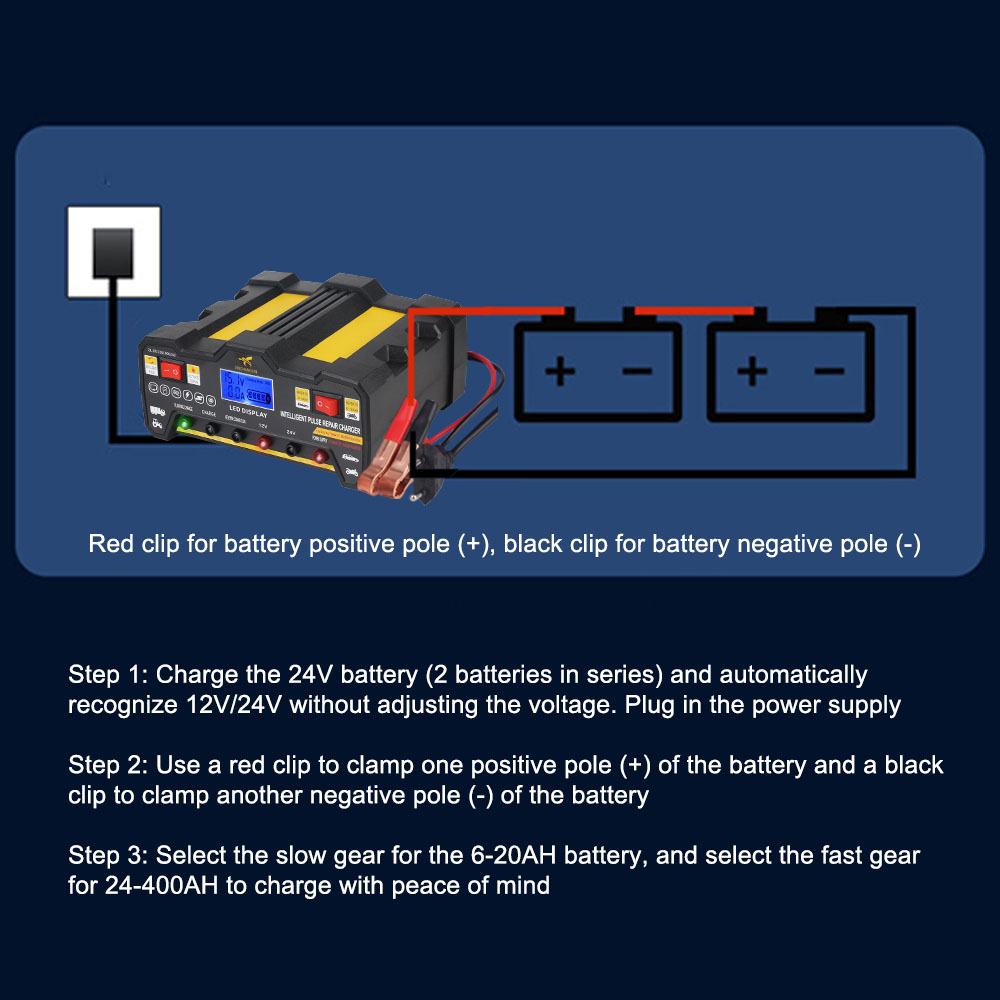 600W Auto-acculaders 12V 12A / 24V 9A Uitgang Snel opladen Intelligente automatische pulsreparatie Batterijlader US EU-stekker