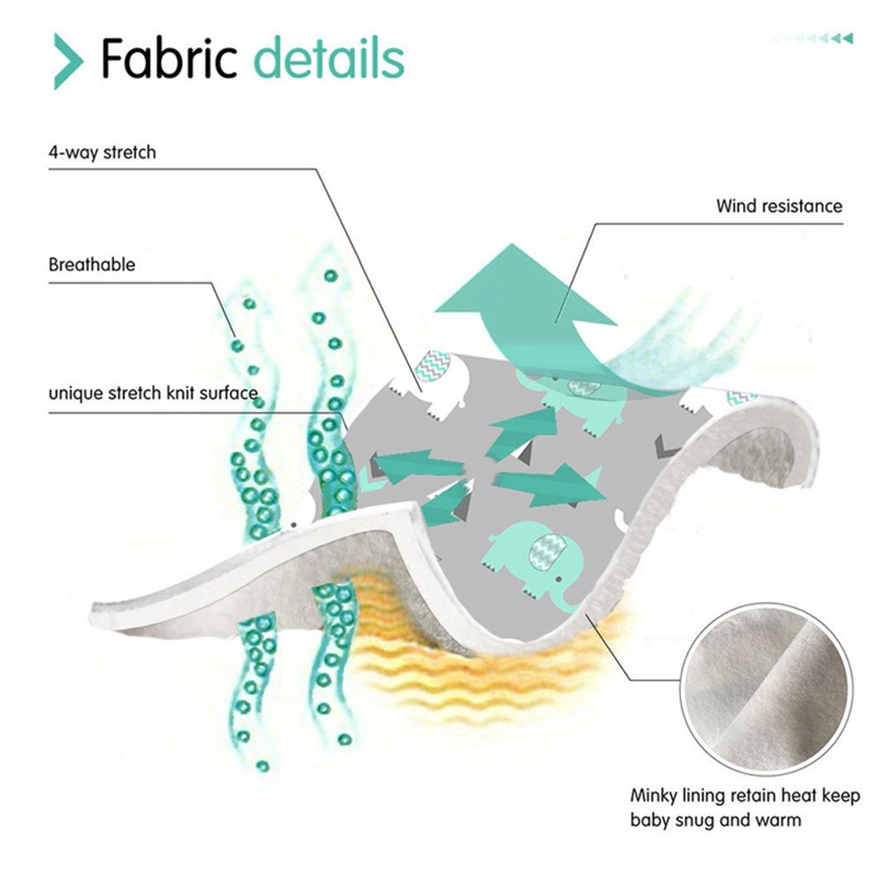 Baby-autositzbezug aus dicker baumwolle, frostsicher, wärmend, faltbar, für mädchen und jungen