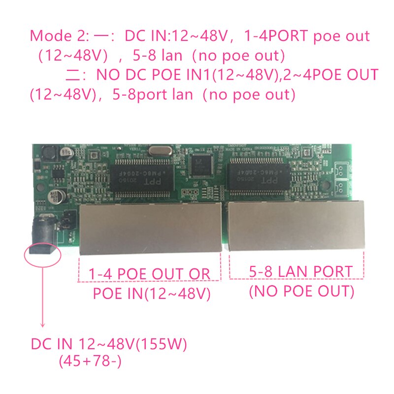 umkehren Energie Bock poe schalter POE in/aus 5V12V24V48V 100mbps 802,3 beim/AF 45 + 78- DC5V ~ 48V Farn serie Kraft POE48V12V24V