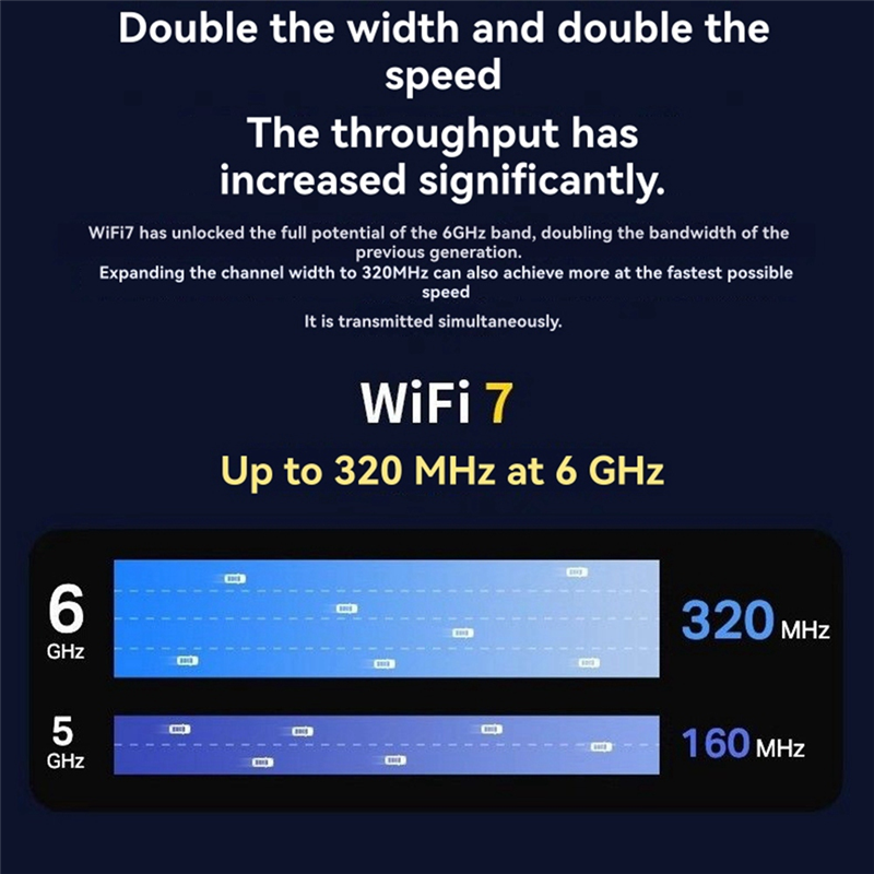 Karta Wifi7 ABUO-MT7927 8774M Bezprzewodowa Karta Wifi BT5.4 2.4G/5G/6G Tri-Band Gigabit Wifi 7 M. 2 Karta Bezprzewodowa z Anteną