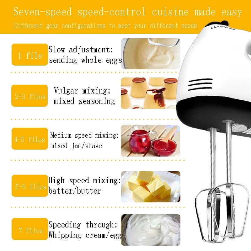 Hand Mini Rührgerät Lebensmittel Mixer 7 Geschwindigkeit Kontrolle Multifunktionale Küchenmaschine Küche Mini Elektrische Manuelle Kochen Werkzeuge