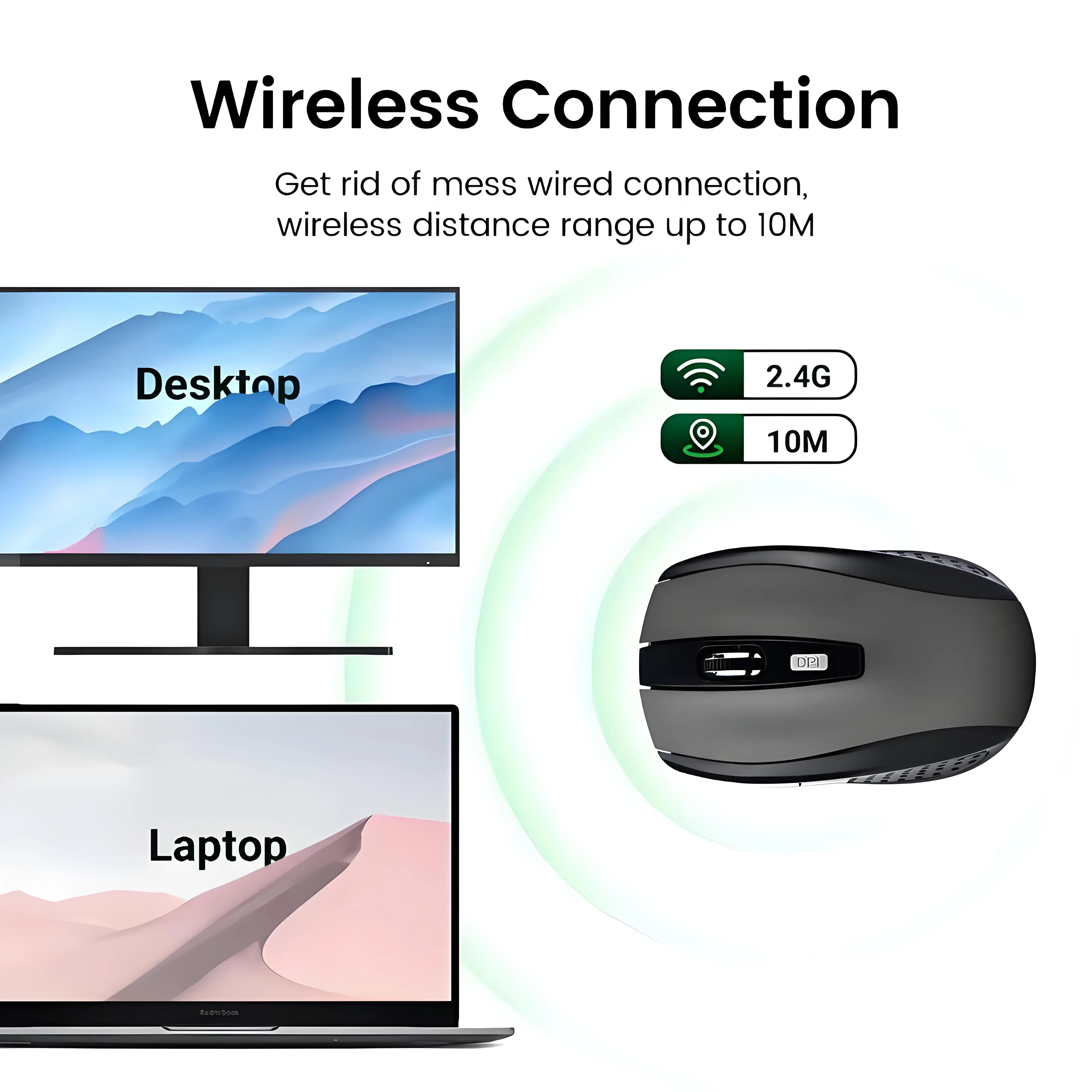 Wireless Mouse 2.4G Silent Mouse Portable Mobile Optical Office Mouse 1600 Adjustable DPI Levels for Notebook PC Laptop MacBook