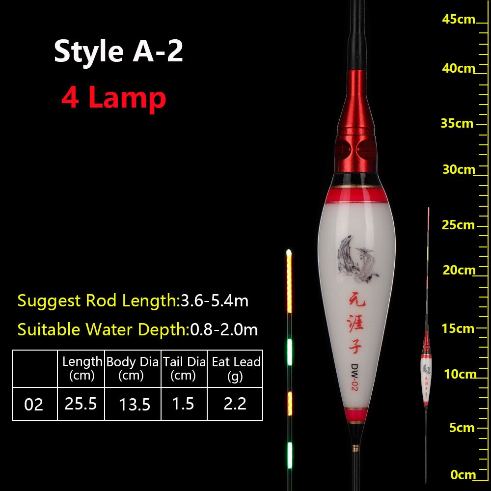 Fishing Float Special Light LED Luminous Floats High Brightness Fishing Bobbers High Sensible Electronic Float Fishing accessory: Style A-2